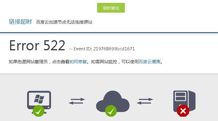 百度云加速節(jié)點無法連接源站原因和解決辦法
