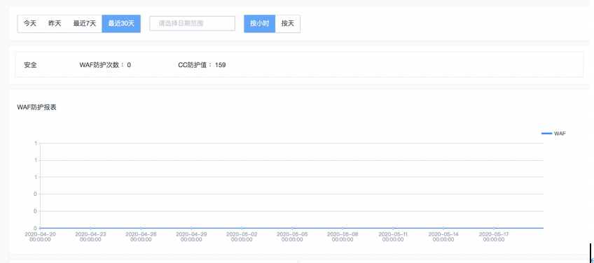 百度云加速全方位防護(hù)，讓黑客無計(jì)可施！