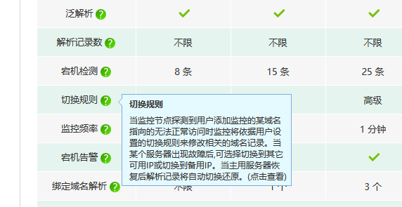 如何實現(xiàn)被DDOS攻擊自動切換高防CDN思路