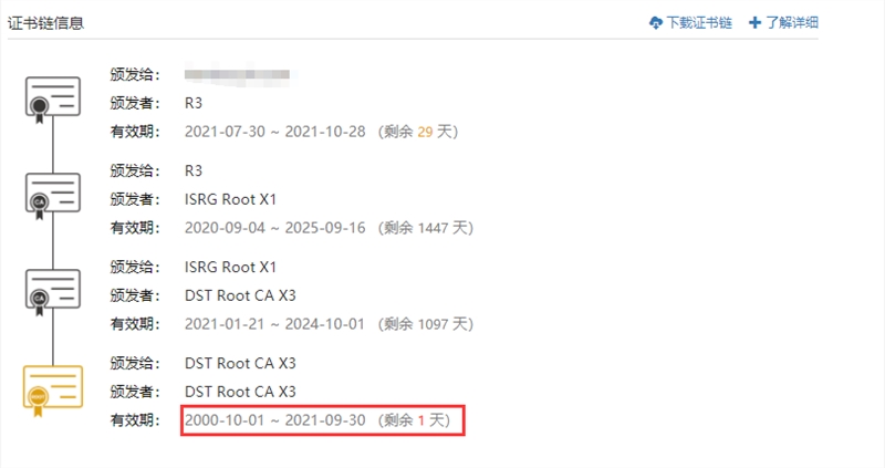 站長注意！Let’s Encrypt 免費(fèi)SSL證書根證書將過期 趕緊更新！