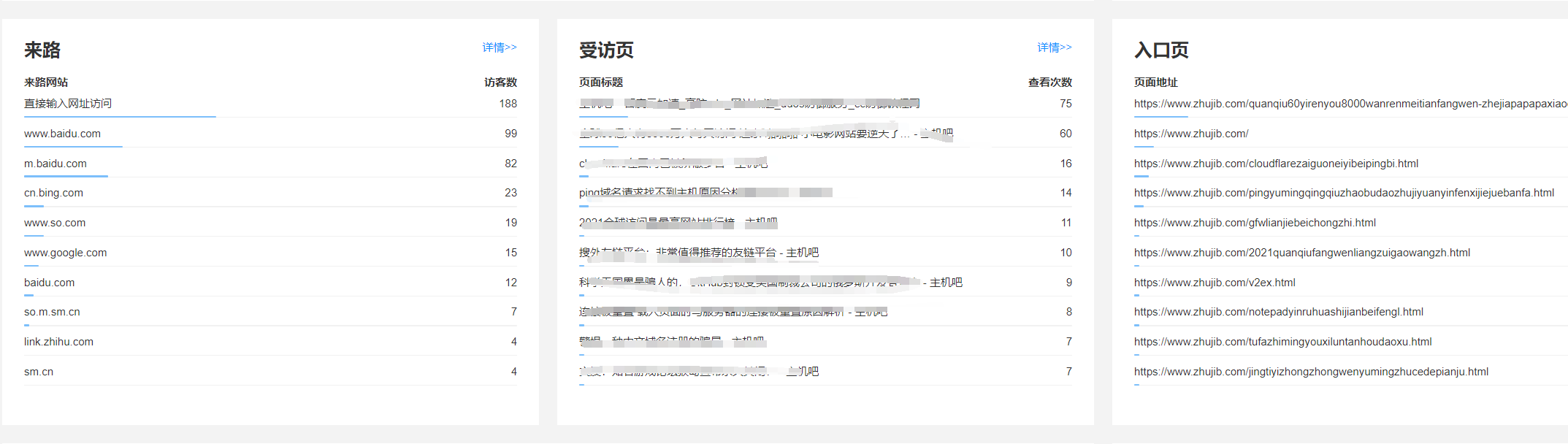 51啦免費(fèi)統(tǒng)計免費(fèi)好用的網(wǎng)站統(tǒng)計工具