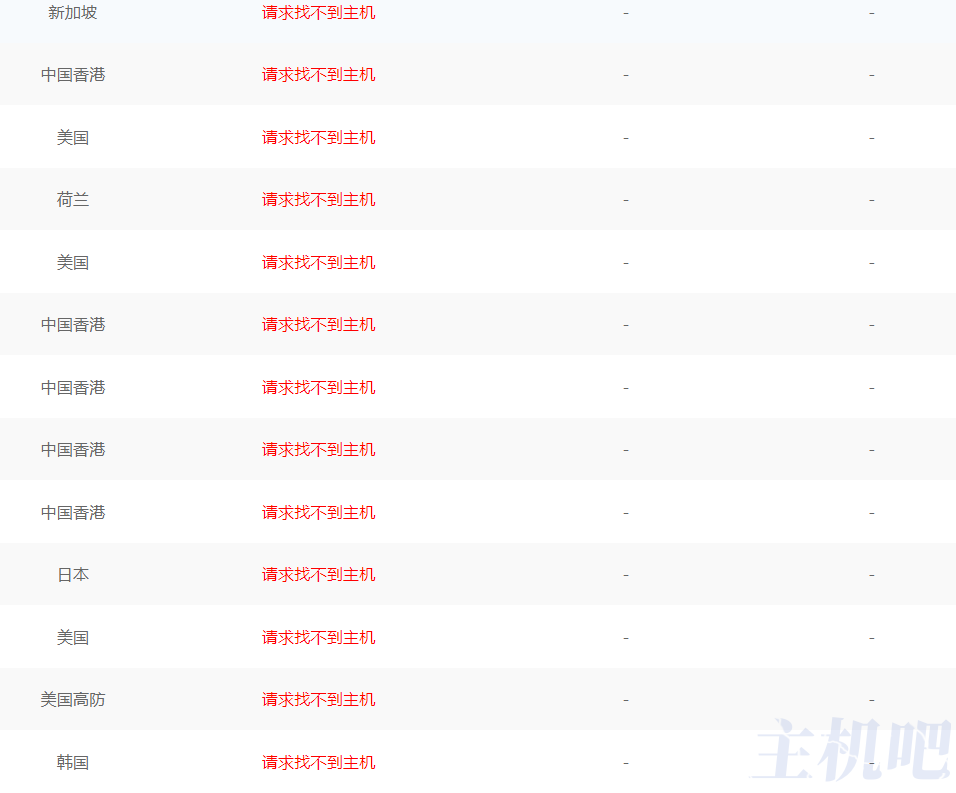 cnbeta.com可能真的要涼了，域名被暫停，目前徹底無半訪問