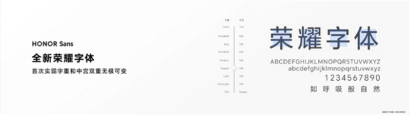 又一款免費(fèi)商用字體：榮耀字體 HONOR Sans
