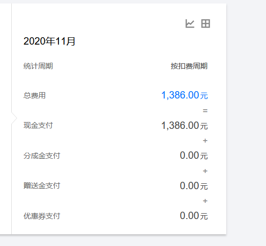 服務(wù)器馬上到期，打算換虛擬主機(jī)怎么選？