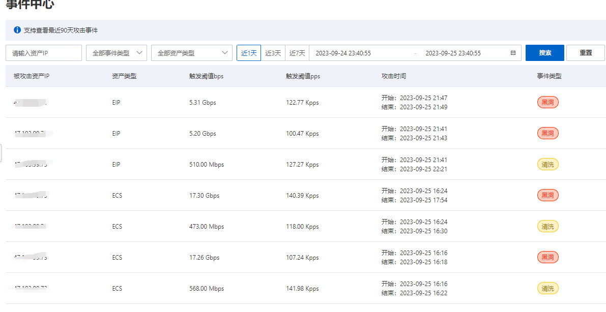 利用高防IP給客戶游戲APP防御DDOS案例