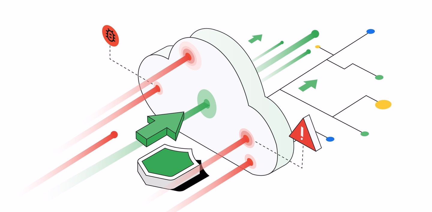 谷歌今年 8 月?lián)敉俗畲笠?guī)模 DDoS 攻擊,峰值每秒 3.98 億次請!
