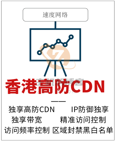 億速云香港獨享 高防CDN IP節(jié)點獨享 DDOS防御 CC攻擊防御