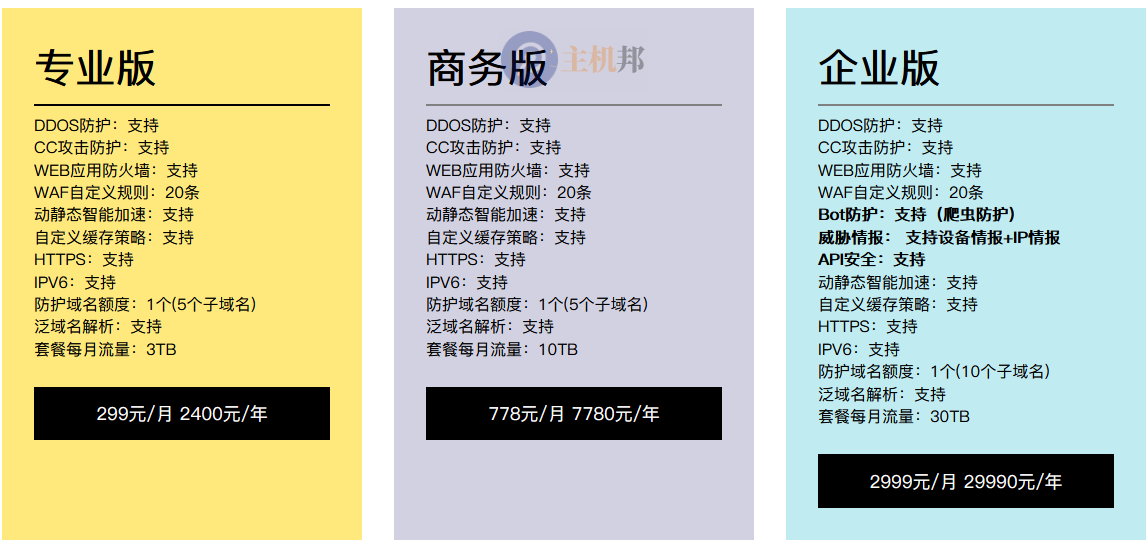北京網(wǎng)站被CC攻擊如何防御 北京網(wǎng)站CC攻擊防護(hù)插圖7 北京網(wǎng)站被CC攻擊如何防御 北京網(wǎng)站CC攻擊防護(hù)插圖7