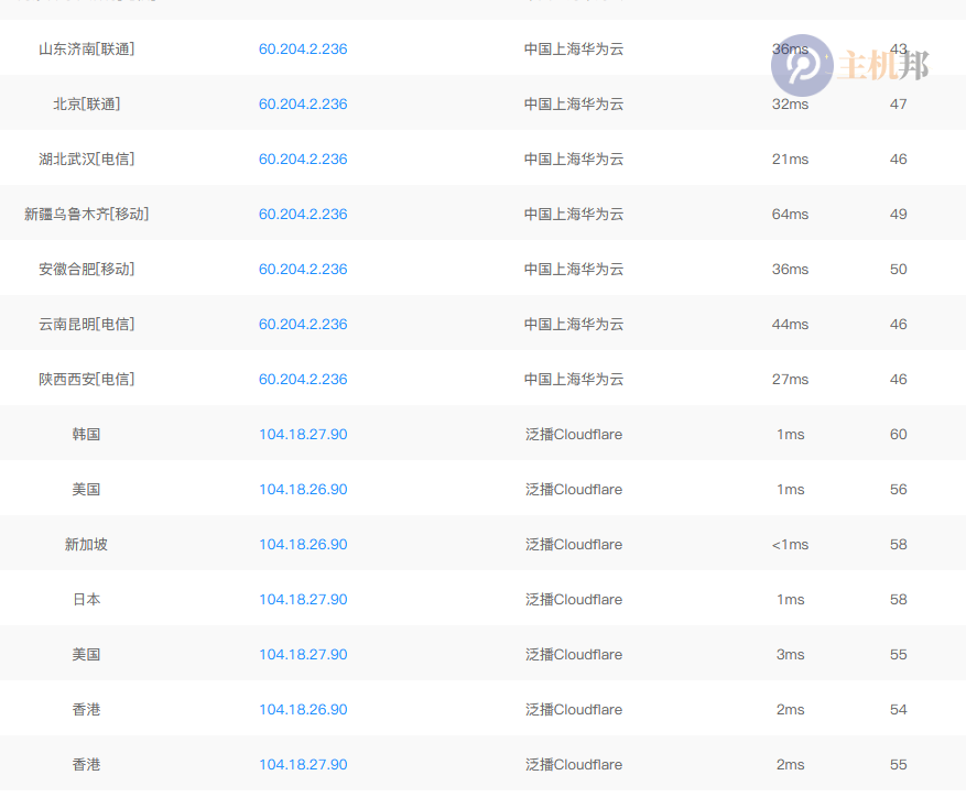 DeepSeek 使用的是哪家的服務(wù)器 采用哪高防？