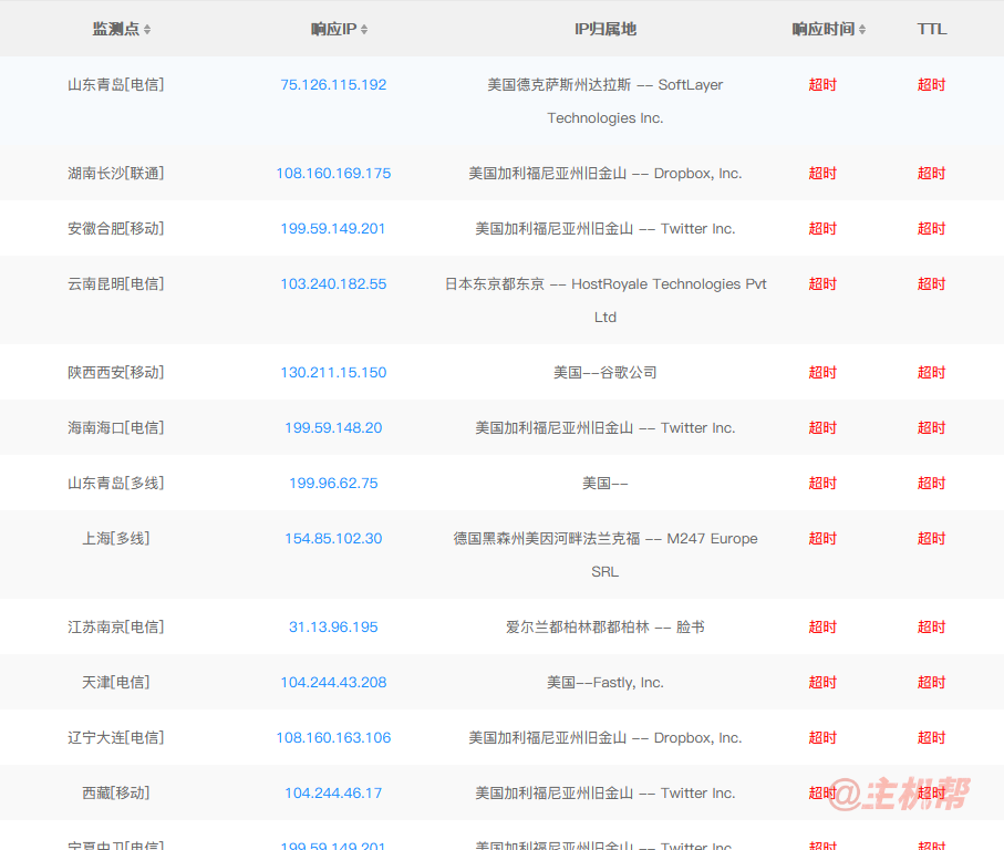 全球主機論壇hostloc又被墻了插圖1 全球主機論壇hostloc又被墻了插圖1