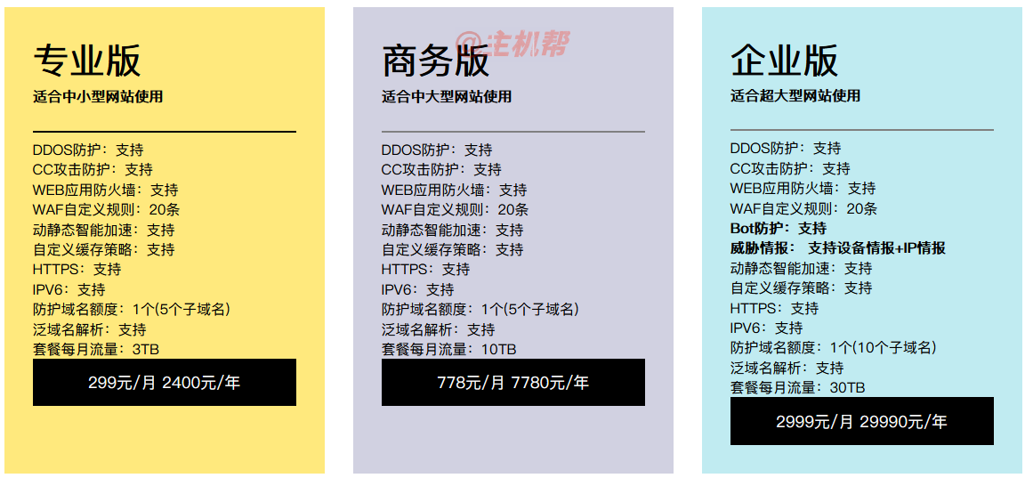 百度云防護 web應用防火墻介紹插圖