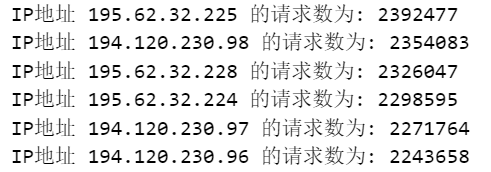 站長(zhǎng)經(jīng)歷:記錄一次個(gè)人站點(diǎn)被DDoS攻擊插圖10 站長(zhǎng)經(jīng)歷:記錄一次個(gè)人站點(diǎn)被DDoS攻擊插圖10