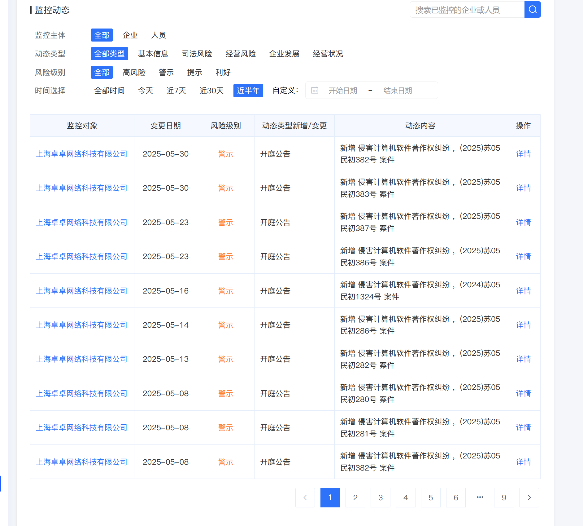 瘋狂的織夢CMS 半年告了近百家企業(yè)